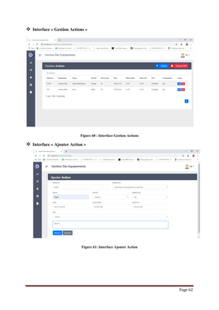 Page 62
 Interface « Gestion Actions »
Figure 60 : Interface Gestion Actions
 Interface « Ajouter Action »
Figure 61: Interface Ajouter Action
 