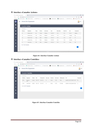 Page 64
 Interface «Consulter Actions»
Figure 64 : Interface Consulter Actions
 Interface «Consulter Contrôles»
Figure 65 : Interface Consulter Contrôles
 