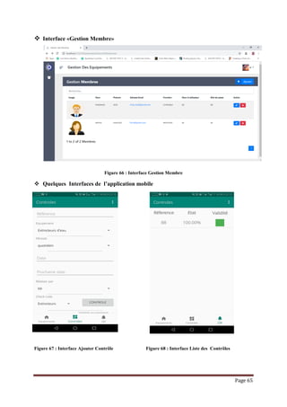 Page 65
 Interface «Gestion Membre»
Figure 66 : Interface Gestion Membre
 Quelques Interfaces de l’application mobile
Figure 67 : Interface Ajouter Contrôle Figure 68 : Interface Liste des Contrôles
 