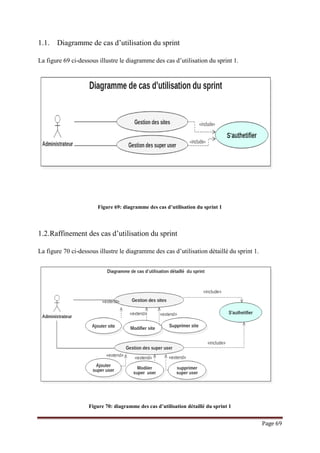 Page 69
1.1. Diagramme de cas d’utilisation du sprint
La figure 69 ci-dessous illustre le diagramme des cas d’utilisation du sprint 1.
Figure 69: diagramme des cas d’utilisation du sprint 1
1.2.Raffinement des cas d’utilisation du sprint
La figure 70 ci-dessous illustre le diagramme des cas d’utilisation détaillé du sprint 1.
Figure 70: diagramme des cas d’utilisation détaillé du sprint 1
 