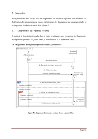 Page 72
2. Conception
Nous présentons dans ce qui suit, les diagrammes de séquences systèmes des différents cas
d’utilisation, les diagrammes de classes participantes, les diagrammes de séquence détaillé et
le diagramme de classe du sprint 1 du release 2.
2.1. Diagrammes de séquence système
A partir de la description textuelle dans la partie précédente, nous présentons les diagrammes
de séquences systèmes « Ajouter Site », « Modifier Site », « Supprimer Site ».
 Diagramme de séquence système du cas «Ajouter Site»
Figure 71: diagramme de séquence système du cas «Ajouter Site»
 