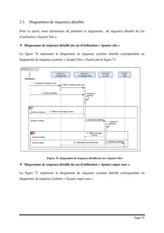 Page 75
2.3. Diagrammes de séquences détaillés
Pour ce sprint, nous choisissons de présenter le diagramme de séquence détaillé de cas
d’utilisation «Ajouter Site ».
 Diagramme de séquence détaillé du cas d'utilisation « Ajouter site »
La figure 76 représente le diagramme de séquence système détaillé correspondant au
diagramme de séquence système « Ajouter Site » illustré par la figure 71.
Figure 76: diagramme de séquence détaillé du cas «Ajouter Site»
 Diagramme de séquence détaillé du cas d'utilisation « Ajouter super user »
La figure 77 représente le diagramme de séquence système détaillé correspondant au
diagramme de séquence système « Ajouter super user ».
 