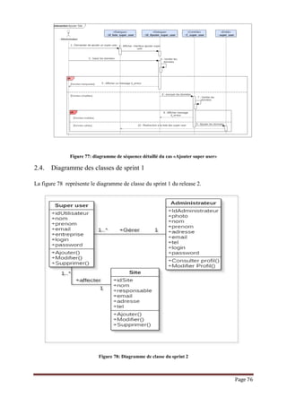 Page 76
Figure 77: diagramme de séquence détaillé du cas «Ajouter super user»
2.4. Diagramme des classes de sprint 1
La figure 78 représente le diagramme de classe du sprint 1 du release 2.
Figure 78: Diagramme de classe du sprint 2
 