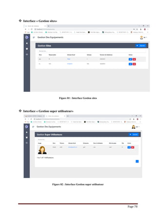 Page 78
 Interface « Gestion sites»
Figure 81 : Interface Gestion sites
 Interface « Gestion super utilisateur»
Figure 82 : Interface Gestion super utilisateur
 
