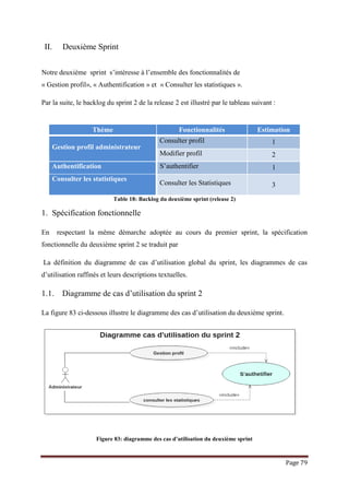 Page 79
II. Deuxième Sprint
Notre deuxième sprint s’intéresse à l’ensemble des fonctionnalités de
« Gestion profil», « Authentification » et « Consulter les statistiques ».
Par la suite, le backlog du sprint 2 de la release 2 est illustré par le tableau suivant :
Table 18: Backlog du deuxième sprint (release 2)
1. Spécification fonctionnelle
En respectant la même démarche adoptée au cours du premier sprint, la spécification
fonctionnelle du deuxième sprint 2 se traduit par
La définition du diagramme de cas d’utilisation global du sprint, les diagrammes de cas
d’utilisation raffinés et leurs descriptions textuelles.
1.1. Diagramme de cas d’utilisation du sprint 2
La figure 83 ci-dessous illustre le diagramme des cas d’utilisation du deuxième sprint.
Figure 83: diagramme des cas d’utilisation du deuxième sprint
Thème Fonctionnalités Estimation
Gestion profil administrateur
Consulter profil 1
Modifier profil 2
Authentification S’authentifier 1
Consulter les statistiques
Consulter les Statistiques 3
 