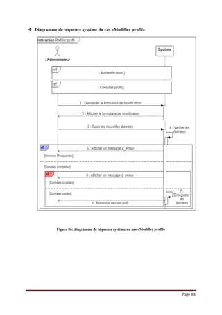 Page 83
 Diagramme de séquence système du cas «Modifier profil»
Figure 86: diagramme de séquence système du cas «Modifier profil»
 