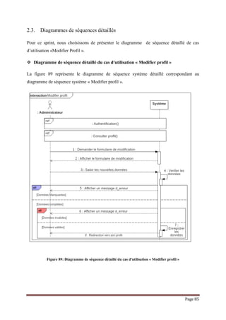 Page 85
2.3. Diagrammes de séquences détaillés
Pour ce sprint, nous choisissons de présenter le diagramme de séquence détaillé de cas
d’utilisation «Modifier Profil ».
 Diagramme de séquence détaillé du cas d'utilisation « Modifier profil »
La figure 89 représente le diagramme de séquence système détaillé correspondant au
diagramme de séquence système « Modifier profil ».
Figure 89: Diagramme de séquence détaillé du cas d'utilisation « Modifier profil »
 