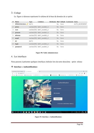 Page 86
3. Codage
La figure ci-dessous représente le schéma de la base de données de ce sprint.
Figure 90: Table Administrateur
4. Les interfaces
Nous passons à présenter quelques interfaces réalisées lors du notre deuxième sprint release
 Interface « Authentification»
Figure 91: Interface « Authentification»
 