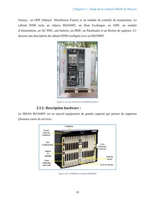 | Chapitre 2 : Etude de la solution MSAN de Huawei 
31 
2.3.2.3. L’architecture fonctionnelle de l’équipement : 
Le MSAN M...
