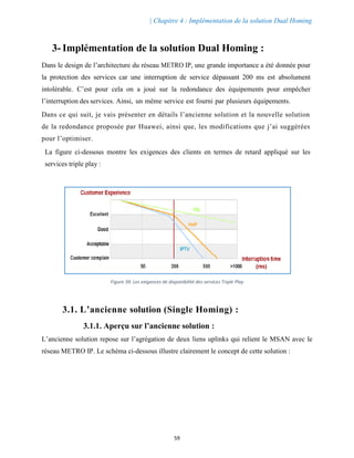| Chapitre 4 : Implémentation de la solution Dual Homing 
61 
 Passif : l'équipement n'initiera pas de négociation LACP. ...