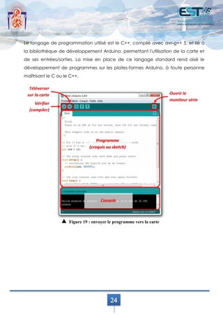 Rapport PFE DOUIEB_HMIDANI | PDF