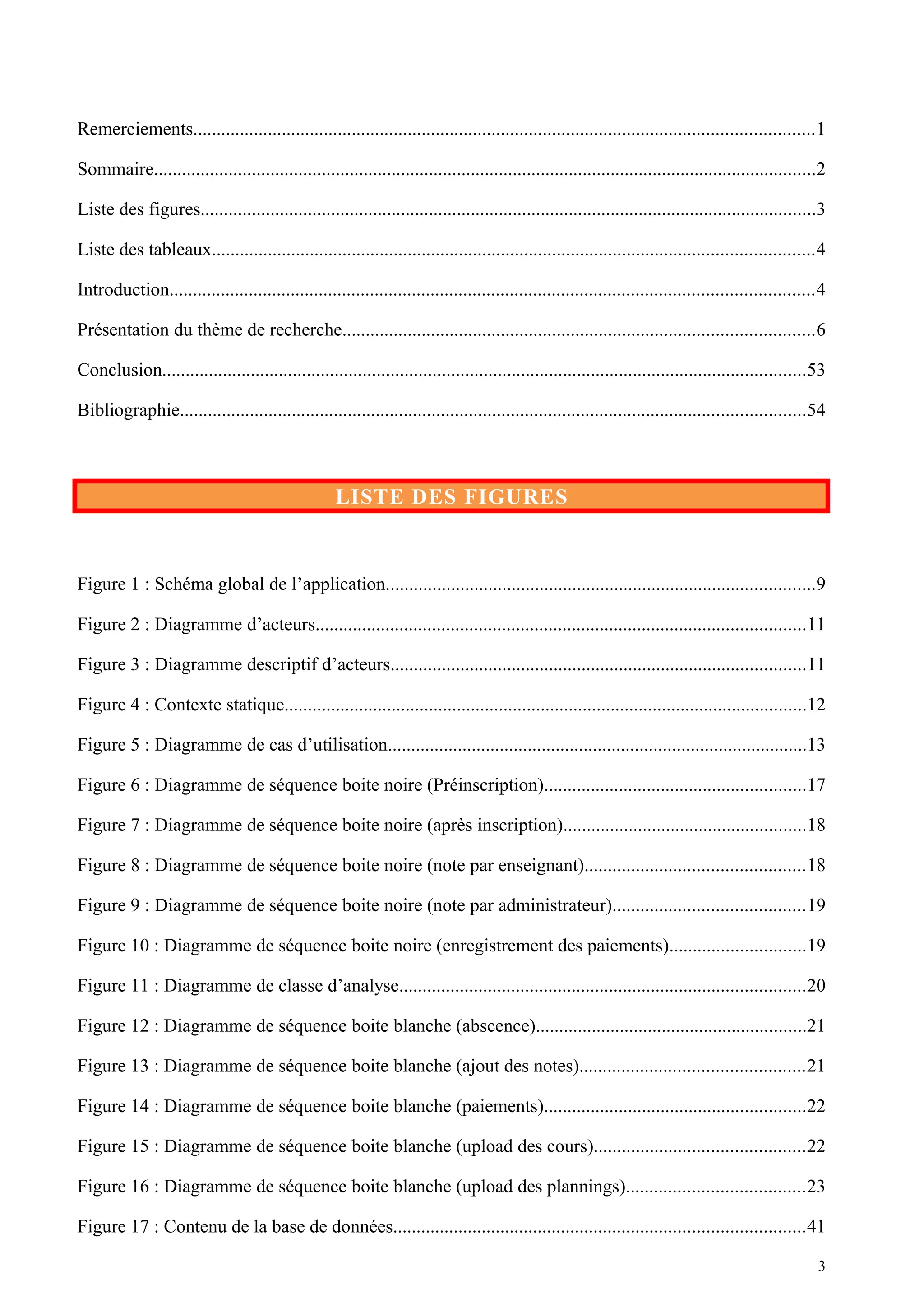 Remerciements.....................................................................................................................................1
Sommaire..............................................................................................................................................2
Liste des figures....................................................................................................................................3
Liste des tableaux.................................................................................................................................4
Introduction..........................................................................................................................................4
Présentation du thème de recherche.....................................................................................................6
Conclusion..........................................................................................................................................53
Bibliographie......................................................................................................................................54
LISTE DES FIGURES
Figure 1 : Schéma global de l’application............................................................................................9
Figure 2 : Diagramme d’acteurs.........................................................................................................11
Figure 3 : Diagramme descriptif d’acteurs.........................................................................................11
Figure 4 : Contexte statique................................................................................................................12
Figure 5 : Diagramme de cas d’utilisation..........................................................................................13
Figure 6 : Diagramme de séquence boite noire (Préinscription)........................................................17
Figure 7 : Diagramme de séquence boite noire (après inscription)....................................................18
Figure 8 : Diagramme de séquence boite noire (note par enseignant)...............................................18
Figure 9 : Diagramme de séquence boite noire (note par administrateur).........................................19
Figure 10 : Diagramme de séquence boite noire (enregistrement des paiements).............................19
Figure 11 : Diagramme de classe d’analyse.......................................................................................20
Figure 12 : Diagramme de séquence boite blanche (abscence)..........................................................21
Figure 13 : Diagramme de séquence boite blanche (ajout des notes)................................................21
Figure 14 : Diagramme de séquence boite blanche (paiements)........................................................22
Figure 15 : Diagramme de séquence boite blanche (upload des cours).............................................22
Figure 16 : Diagramme de séquence boite blanche (upload des plannings)......................................23
Figure 17 : Contenu de la base de données........................................................................................41
3
 