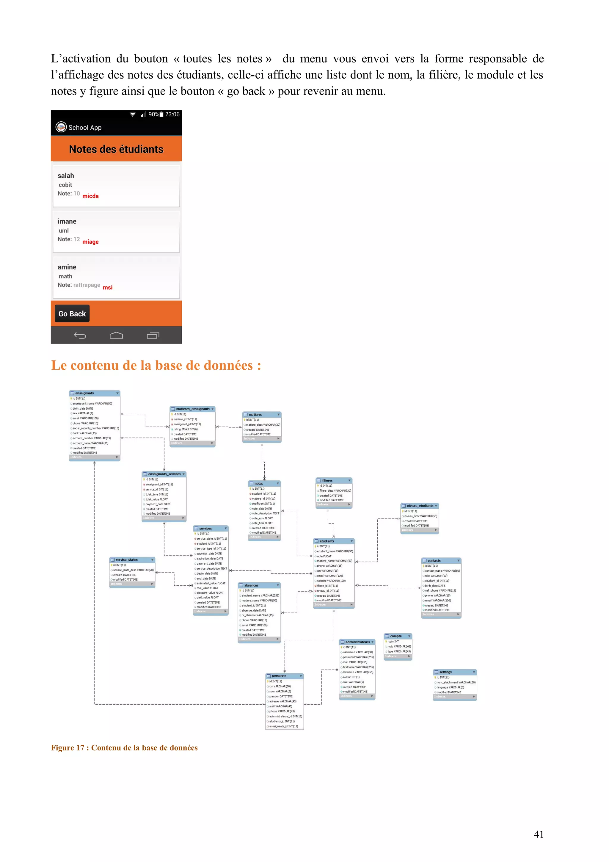 L’activation du bouton « toutes les notes » du menu vous envoi vers la forme responsable de
l’affichage des notes des étudiants, celle-ci affiche une liste dont le nom, la filière, le module et les
notes y figure ainsi que le bouton « go back » pour revenir au menu.
Le contenu de la base de données :
Figure 17 : Contenu de la base de données
41
 