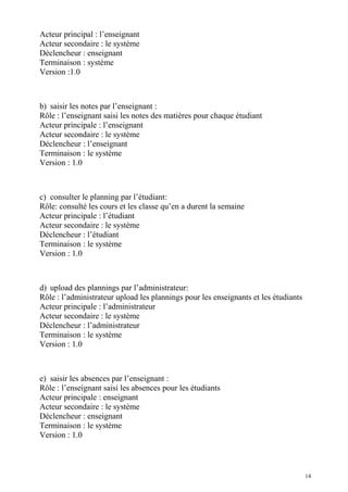 Acteur principal : l’enseignant
Acteur secondaire : le système
Déclencheur : enseignant
Terminaison : système
Version :1.0
b) saisir les notes par l’enseignant :
Rôle : l’enseignant saisi les notes des matières pour chaque étudiant
Acteur principale : l’enseignant
Acteur secondaire : le système
Déclencheur : l’enseignant
Terminaison : le système
Version : 1.0
c) consulter le planning par l’étudiant:
Rôle: consulté les cours et les classe qu’en a durent la semaine
Acteur principale : l’étudiant
Acteur secondaire : le système
Déclencheur : l’étudiant
Terminaison : le système
Version : 1.0
d) upload des plannings par l’administrateur:
Rôle : l’administrateur upload les plannings pour les enseignants et les étudiants
Acteur principale : l’administrateur
Acteur secondaire : le système
Déclencheur : l’administrateur
Terminaison : le système
Version : 1.0
e) saisir les absences par l’enseignant :
Rôle : l’enseignant saisi les absences pour les étudiants
Acteur principale : enseignant
Acteur secondaire : le système
Déclencheur : enseignant
Terminaison : le système
Version : 1.0
14
 
