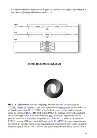 Ces mêmes éléments représentent 3 types de données : des objets, des tableaux et
des valeurs génériques (booléens, entiers, ...)
Format des données sous JSON
HTML5 : (HyperText Markup Language 5) est la dernière révision majeure
d'HTML (format de données conçu pour représenter les pages web). Cette version est
en développement en 2013. HTML5 spécifie deux syntaxes d'un modèle abstrait
défini en termes de DOM : HTML5 et XHTML5. Le langage comprend également
une couche application avec de nombreuses API, ainsi qu'un algorithme afin de
pouvoir traiter les documents à la syntaxe non conforme. Le travail a été repris par
le W3C en mars 2007 après avoir été lancé par le WHATWG. Les deux organisations
travaillent en parallèle sur le même document afin de maintenir une version unique de
la technologie. Le W3C vise la clôture des ajouts de fonctionnalités le 22 mai 2011 et
43
 