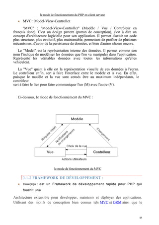le mode de fonctionnement du PHP en client serveur
• MVC : Model-View-Controller
"MVC" : "Model-View-Controller" (Modèle / Vue / Contrôleur en
français donc). C'est un design pattern (patron de conception), c'est à dire un
concept d'architecture logicielle pour son application. Il permet d'avoir un code
plus structure, plus évolutif, plus maintenable, permettant de profiter de plusieurs
mécanismes, d'avoir de la persistance de données, et bien d'autres choses encore.
Le "Model" est la représentation interne des données. Il permet comme son
nom l'indique de modéliser les données que l'on va manipuler dans l'application.
Représente les véritables données avec toutes les informations qu'elles
véhiculent.
La "Vue" quant à elle est la représentation visuelle de ces données à l'écran.
Le contrôleur enfin, sert à faire l'interface entre le modèle et la vue. En effet,
puisque le modèle et la vue sont censés être au maximum indépendants, le
contrôleur
sert à faire le lien pour faire communiquer l'un (M) avec l'autre (V).
Ci-dessous, le mode de fonctionnement du MVC :
le mode de fonctionnement du MVC
3.1.2 FRAMEWORK DE DÉVELOPPEMENT :
• Cakephp2 : est un Framework de développement rapide pour PHP qui
fournit une
Architecture extensible pour développer, maintenir et déployer des applications.
Utilisant des motifs de conception bien connus tels MVC et ORM ainsi que le
45
 