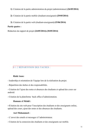 1) Création de la partie administration du projet (administrateur) (26/05/2014)
2) Création de la partie mobile (étudiant-enseignant) (29/05/2014)
3) Création de la partie web (étudiant-enseignant) (15/06/2014)
Partie quatre :
Rédaction du rapport de projet (24/05/2014)-(30/05/2014)
4.1.2 RÉPARTITION DES TACHES :
Riahi Anas:
- leadership et orientation de l’équipe lors de la réalisation du projet.
- Répartition des tâches et des responsabilités.
- Création de l’ajout des notes et absences des étudiants et upload des cours sur
android.
- Création de la plateforme back office d’administration.
Hamane el Mehdi :
- Création du site web pour l’inscription des étudiants et des enseignants online,
upload des cours, ajout des notes et des absences des étudiants.
Asri Mohammed :
- L’envoi des emails et messages à l’administrateur.
- Création de la connexion des étudiants et des enseignants sur mobile.
52
 