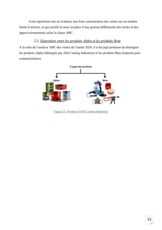 52
Cette répartition met en évidence une forte concentration des ventes sur un nombre
limité d’articles, ce qui justifie la mise en place d’une gestion différenciée des stocks et des
approvisionnements selon la classe ABC.
2.2. Séparation entre les produits Alpha et les produits Beta
À la suite de l’analyse ABC des ventes de l’année 2024, il a été jugé pertinent de distinguer
les produits Alpha (fabriqués par Alfa Coating Industries) et les produits Beta (importés puis
commercialisés).
Figure 25: Produits d'Alfa Coating Industries
 