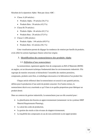 54
Résultats de la séparation Alpha / Beta par classe ABC :
➢ Classe A (69 articles) :
• Produits Alpha : 39 articles (56,5 %)
• Produits Beta : 30 articles (43,5 %)
➢ Classe B (74 articles) :
• Produits Alpha : 46 articles (62,2 %)
• Produits Beta : 28 articles (37,8 %)
➢ Classe C (206 articles) :
• Produits Alpha : 144 articles (69,9 %)
• Produits Beta : 62 articles (30,1 %)
Cette visualisation permet de dégager les tendances de rotation par famille de produits,
et de cibler les actions logistiques futures selon leur origine.
3. Identification des nomenclatures des produits Alpha
3.1. Définition d’une nomenclature
La nomenclature, également appelée liste de composants ou Bill of Materials (BOM)
en anglais, est un document technique fondamental dans les environnements industriels. Elle
regroupe de manière structurée et hiérarchisée l’ensemble des matières premières,
composants, produits semi-finis, et emballages nécessaires à la fabrication d’un produit fini.
Chaque article référencé dans la nomenclature est associé à une quantité précise,
définie pour la production d’une unité du produit concerné. En d’autres termes, la
nomenclature décrit avec exactitude ce qu’il faut et en quelles proportions pour fabriquer un
produit donné.
Dans un contexte de gestion industrielle, la nomenclature joue un rôle essentiel pour :
• La planification des besoins en approvisionnement (notamment via les systèmes MRP
Material Requirements Planning),
• Le calcul des coûts de production,
• La gestion des stocks et des niveaux de réapprovisionnement,
• La traçabilité des composants en cas de non-conformité ou de rappel produit.
 