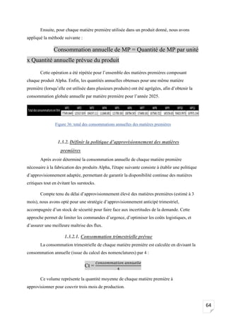 64
Ensuite, pour chaque matière première utilisée dans un produit donné, nous avons
appliqué la méthode suivante :
Consommation annuelle de MP = Quantité de MP par unité
x Quantité annuelle prévue du produit
Cette opération a été répétée pour l’ensemble des matières premières composant
chaque produit Alpha. Enfin, les quantités annuelles obtenues pour une même matière
première (lorsqu’elle est utilisée dans plusieurs produits) ont été agrégées, afin d’obtenir la
consommation globale annuelle par matière première pour l’année 2025.
Figure 36: total des consommations annuelles des matières premières
1.3.2. Définir la politique d’approvisionnement des matières
premières
Après avoir déterminé la consommation annuelle de chaque matière première
nécessaire à la fabrication des produits Alpha, l'étape suivante consiste à établir une politique
d’approvisionnement adaptée, permettant de garantir la disponibilité continue des matières
critiques tout en évitant les surstocks.
Compte tenu du délai d’approvisionnement élevé des matières premières (estimé à 3
mois), nous avons opté pour une stratégie d’approvisionnement anticipé trimestriel,
accompagnée d’un stock de sécurité pour faire face aux incertitudes de la demande. Cette
approche permet de limiter les commandes d’urgence, d’optimiser les coûts logistiques, et
d’assurer une meilleure maîtrise des flux.
1.3.2.1. Consommation trimestrielle prévue
La consommation trimestrielle de chaque matière première est calculée en divisant la
consommation annuelle (issue du calcul des nomenclatures) par 4 :
Ct =
𝐶𝑜𝑛𝑠𝑜𝑚𝑚𝑎𝑡𝑖𝑜𝑛 𝑎𝑛𝑛𝑢𝑒𝑙𝑙𝑒
4
Ce volume représente la quantité moyenne de chaque matière première à
approvisionner pour couvrir trois mois de production.
 