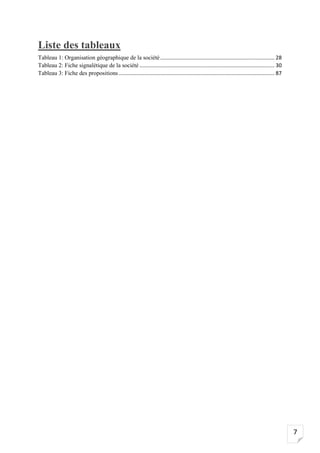 7
Liste des tableaux
Tableau 1: Organisation géographique de la société............................................................................. 28
Tableau 2: Fiche signalétique de la société ........................................................................................... 30
Tableau 3: Fiche des propositions......................................................................................................... 87
 
