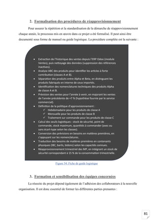 81
2. Formalisation des procédures de réapprovisionnement
Pour assurer la répétition et la standardisation de la démarche de réapprovisionnement
chaque année, le processus mis en œuvre dans ce projet a été formalisé. Il peut ainsi être
documenté sous forme de manuel ou guide logistique. La procédure complète est la suivante :
3. Formation et sensibilisation des équipes concernées
La réussite du projet dépend également de l’adhésion des collaborateurs à la nouvelle
organisation. Il est donc essentiel de former les différentes parties prenantes :
• Extraction de l’historique des ventes depuis l’ERP Odoo (module
Ventes), puis nettoyage des données (suppression des références
inactives).
• Analyse ABC des produits pour identifier les articles à forte
contribution (classes A et B).
• Séparation des produits entre Alpha et Beta, en distinguant les
produits fabriqués en interne de ceux importés.
• Identification des nomenclatures techniques des produits Alpha
de classe A et B.
• Prévision des ventes pour l’année à venir, en majorant les ventes
de l’année précédente de +7 % (hypothèse fournie par le service
commercial).
• Définition de la politique d’approvisionnement :
✓ Hebdomadaire pour les produits de classe A
✓ Mensuelle pour les produits de classe B
✓ Traitement sur commande pour les produits de classe C
• Calcul des seuils logistiques : stock de sécurité, point de
commande, stock maximum, quantités à commander (avec ou
sans écart-type selon les classes).
• Conversion des prévisions en besoins en matières premières, en
s’appuyant sur les nomenclatures.
• Traduction des besoins de matières premières en contenants
physiques (IBC, barils, bidons) selon les capacités connues.
• Réapprovisionnement trimestriel des MP, en intégrant un stock de
sécurité correspondant à 15 % de la consommation trimestrielle.
Figure 54: Fiche de guide logistique
 