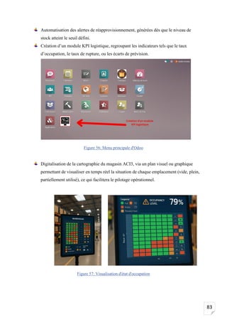 83
Automatisation des alertes de réapprovisionnement, générées dès que le niveau de
stock atteint le seuil défini.
Création d’un module KPI logistique, regroupant les indicateurs tels que le taux
d’occupation, le taux de rupture, ou les écarts de prévision.
Figure 56: Menu principale d'Odoo
Digitalisation de la cartographie du magasin ACI3, via un plan visuel ou graphique
permettant de visualiser en temps réel la situation de chaque emplacement (vide, plein,
partiellement utilisé), ce qui facilitera le pilotage opérationnel.
Figure 57: Visualisation d'état d'occupation
 