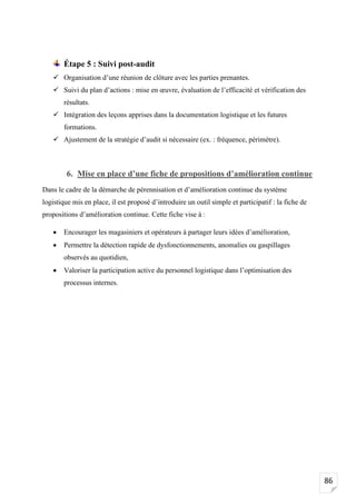 86
Étape 5 : Suivi post-audit
✓ Organisation d’une réunion de clôture avec les parties prenantes.
✓ Suivi du plan d’actions : mise en œuvre, évaluation de l’efficacité et vérification des
résultats.
✓ Intégration des leçons apprises dans la documentation logistique et les futures
formations.
✓ Ajustement de la stratégie d’audit si nécessaire (ex. : fréquence, périmètre).
6. Mise en place d’une fiche de propositions d’amélioration continue
Dans le cadre de la démarche de pérennisation et d’amélioration continue du système
logistique mis en place, il est proposé d’introduire un outil simple et participatif : la fiche de
propositions d’amélioration continue. Cette fiche vise à :
• Encourager les magasiniers et opérateurs à partager leurs idées d’amélioration,
• Permettre la détection rapide de dysfonctionnements, anomalies ou gaspillages
observés au quotidien,
• Valoriser la participation active du personnel logistique dans l’optimisation des
processus internes.
 