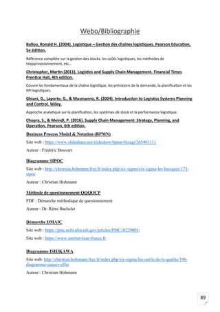 89
Webo/Bibliographie
Ballou, Ronald H. (2004). Logistique – Gestion des chaînes logistiques. Pearson Education,
5e édition.
Référence complète sur la gestion des stocks, les coûts logistiques, les méthodes de
réapprovisionnement, etc…
Christopher, Martin (2011). Logistics and Supply Chain Management. Financial Times
Prentice Hall, 4th edition.
Couvre les fondamentaux de la chaîne logistique, les prévisions de la demande, la planification et les
KPI logistiques.
Ghiani, G., Laporte, G., & Musmanno, R. (2004). Introduction to Logistics Systems Planning
and Control. Wiley.
Approche analytique sur la planification, les systèmes de stock et la performance logistique.
Chopra, S., & Meindl, P. (2016). Supply Chain Management: Strategy, Planning, and
Operation. Pearson, 6th edition.
Business Process Model & Notation (BPMN)
Site web : https://www.slideshare.net/slideshow/bpmn-bizagi/265401111
Auteur : Frédéric Bouvart
Diagramme SIPOC
Site web : http://christian.hohmann.free.fr/index.php/six-sigma/six-sigma-les-basiques/173-
sipoc
Auteur : Christian Hohmann
Méthode de questionnement QQQOCP
PDF : Démarche méthodique de questionnement
Auteur : Dr. Rémi Bachelet
Démarche DMAIC
Site web : https://pmc.ncbi.nlm.nih.gov/articles/PMC10229001/
Site web : https://www.institut-lean-france.fr
Diagramme ISHIKAWA
Site web: http://christian.hohmann.free.fr/index.php/six-sigma/les-outils-de-la-qualite/196-
diagramme-causes-effet
Auteur : Christian Hohmann
 