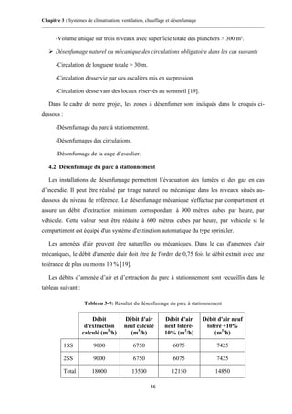 Rapport pfe Oumaima AJBARA NAHY (1).pdf