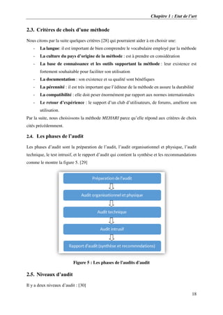 Chapitre 1 : Etat de l’art
18
2.3. Critères de choix d’une méthode
Nous citons par la suite quelques critères [28] qui pourraient aider à en choisir une:
- La langue: il est important de bien comprendre le vocabulaire employé par la méthode
- La culture du pays d’origine de la méthode : est à prendre en considération
- La base de connaissance et les outils supportant la méthode : leur existence est
fortement souhaitable pour faciliter son utilisation
- La documentation : son existence et sa qualité sont bénéfiques
- La pérennité : il est très important que l’éditeur de la méthode en assure la durabilité
- La compatibilité : elle doit peser énormément par rapport aux normes internationales
- Le retour d’expérience : le support d’un club d’utilisateurs, de forums, améliore son
utilisation.
Par la suite, nous choisissons la méthode MEHARI parce qu’elle répond aux critères de choix
cités précédemment.
2.4. Les phases de l’audit
Les phases d’audit sont la préparation de l’audit, l’audit organisationnel et physique, l’audit
technique, le test intrusif, et le rapport d’audit qui contient la synthèse et les recommandations
comme le montre la figure 5. [29]
Figure 5 : Les phases de l'audits d'audit
2.5. Niveaux d’audit
Il y a deux niveaux d’audit : [30]
 
