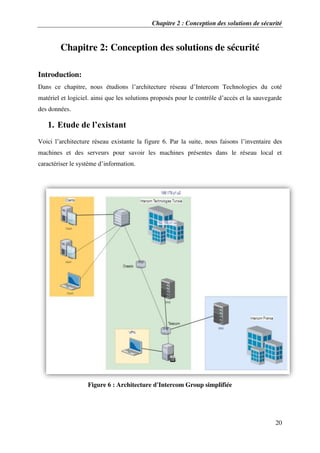 Chapitre 2 : Conception des solutions de sécurité
20
Chapitre 2: Conception des solutions de sécurité
Introduction:
Dans ce chapitre, nous étudions l’architecture réseau d’Intercom Technologies du coté
matériel et logiciel. ainsi que les solutions proposés pour le contrôle d’accès et la sauvegarde
des données.
1. Etude de l’existant
Voici l’architecture réseau existante la figure 6. Par la suite, nous faisons l’inventaire des
machines et des serveurs pour savoir les machines présentes dans le réseau local et
caractériser le système d’information.
Figure 6 : Architecture d'Intercom Group simplifiée
 