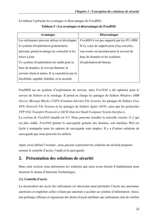 Chapitre 2 : Conception des solutions de sécurité
24
Le tableau 5 présente les avantages et désavantages de FreeBSD :
Tableau 5 : Les avantages et désavantages de FreeBSD
Avantages Désavantages
Les utilisateurs peuvent utiliser et développer
le système d'exploitation gratuitement,
puissant, prend en charge les correctifs et les
mises à jour.
Ce système d'exploitation est stable pour la
base de données, le serveur Internet, le
serveur client et autres. Il se caractérise par la
flexibilité, rapidité, fiabilité, et la sécurité.
FreeBSD n’est pas supporté par les PCs IBM.
Il n'y a pas de support pour plug and play,
son avenir est incertain pour le serveur de
base de données et les systèmes
d'exploitation de bureau.
FreeBSD est un système d’exploitation de serveur, mais FreeNAS a été optimisé pour le
service de fichiers et le stockage. Il prend en charge les partages de fichiers Windows SMB
(Server Message Block) / CIFS (Common Internet File System), les partages de fichiers Unix
NFS (Network File System) et les partages de fichiers Apple (AFP), ainsi que les protocoles
FTP (File Transfert Protocol) et iSCSI (Internet Small Computer System Interface).
La version de FreeNAS installé est 9.3. Nous pouvons installer la nouvelle version 11.2 qui
est plus stable. FreeNAS permet la sauvegarde gratuite des données, son interface Web est
facile à manipuler mais les options de sauvegarde sont simples. Il y a d’autres solutions de
sauvegarde que nous pouvons les utiliser
Après avoir définit l’existant , nous passons à présenter les solutions de sécurité proposés
comme le contrôle d’accès, l’audit et la sauvegarde.
2. Présentation des solutions de sécurité
Dans cette section, nous présentons les solutions que nous avons besoin d’implémenter pour
sécuriser le réseau d’Intercom Technologies.
3.1. Contrôle d’accès
La sécurisation des accès des utilisateurs est nécessaire pour permettre l’accès aux personnes
autorisées et empêcher celles n’étant pas autorisés à accéder au système d’information. Aussi,
une politique efficace et rigoureuse des droits d’accès attribués aux utilisateurs doit de vérifier
 