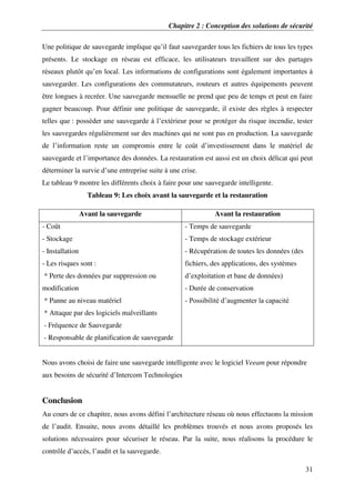 Chapitre 2 : Conception des solutions de sécurité
31
Une politique de sauvegarde implique qu’il faut sauvegarder tous les fichiers de tous les types
présents. Le stockage en réseau est efficace, les utilisateurs travaillent sur des partages
réseaux plutôt qu’en local. Les informations de configurations sont également importantes à
sauvegarder. Les configurations des commutateurs, routeurs et autres équipements peuvent
être longues à recréer. Une sauvegarde mensuelle ne prend que peu de temps et peut en faire
gagner beaucoup. Pour définir une politique de sauvegarde, il existe des règles à respecter
telles que : posséder une sauvegarde à l’extérieur pour se protéger du risque incendie, tester
les sauvegardes régulièrement sur des machines qui ne sont pas en production. La sauvegarde
de l’information reste un compromis entre le coût d’investissement dans le matériel de
sauvegarde et l’importance des données. La restauration est aussi est un choix délicat qui peut
déterminer la survie d’une entreprise suite à une crise.
Le tableau 9 montre les différents choix à faire pour une sauvegarde intelligente.
Tableau 9: Les choix avant la sauvegarde et la restauration
Avant la sauvegarde Avant la restauration
- Coût
- Stockage
- Installation
- Les risques sont :
* Perte des données par suppression ou
modification
* Panne au niveau matériel
* Attaque par des logiciels malveillants
- Fréquence de Sauvegarde
- Responsable de planification de sauvegarde
- Temps de sauvegarde
- Temps de stockage extérieur
- Récupération de toutes les données (des
fichiers, des applications, des systèmes
d’exploitation et base de données)
- Durée de conservation
- Possibilité d’augmenter la capacité
Nous avons choisi de faire une sauvegarde intelligente avec le logiciel Veeam pour répondre
aux besoins de sécurité d’Intercom Technologies
Conclusion
Au cours de ce chapitre, nous avons défini l’architecture réseau où nous effectuons la mission
de l’audit. Ensuite, nous avons détaillé les problèmes trouvés et nous avons proposés les
solutions nécessaires pour sécuriser le réseau. Par la suite, nous réalisons la procédure le
contrôle d’accès, l’audit et la sauvegarde.
 