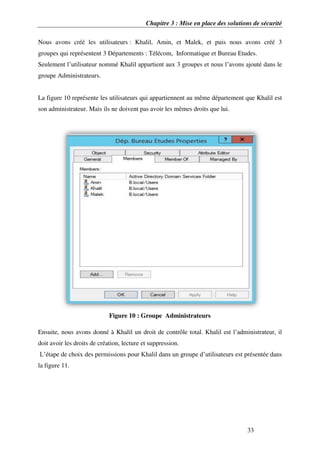 Chapitre 3 : Mise en place des solutions de sécurité
33
Nous avons créé les utilisateurs : Khalil, Amin, et Malek, et puis nous avons créé 3
groupes qui représentent 3 Départements : Télécom, Informatique et Bureau Etudes.
Seulement l’utilisateur nommé Khalil appartient aux 3 groupes et nous l’avons ajouté dans le
groupe Administrateurs.
La figure 10 représente les utilisateurs qui appartiennent au même département que Khalil est
son administrateur. Mais ils ne doivent pas avoir les mêmes droits que lui.
Figure 10 : Groupe Administrateurs
Ensuite, nous avons donné à Khalil un droit de contrôle total. Khalil est l’administrateur, il
doit avoir les droits de création, lecture et suppression.
L’étape de choix des permissions pour Khalil dans un groupe d’utilisateurs est présentée dans
la figure 11.
 