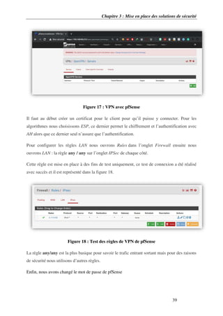 Chapitre 3 : Mise en place des solutions de sécurité
39
Figure 17 : VPN avec pfSense
Il faut au début créer un certificat pour le client pour qu’il puisse y connecter. Pour les
algorithmes nous choisissons ESP, ce dernier permet le chiffrement et l’authentification avec
AH alors que ce dernier seul n’assure que l’authentification.
Pour configurer les règles LAN nous ouvrons Rules dans l’onglet Firewall ensuite nous
ouvrons LAN : la règle any / any sur l’onglet IPSec de chaque côté.
Cette règle est mise en place à des fins de test uniquement, ce test de connexion a été réalisé
avec succès et il est représenté dans la figure 18.
Figure 18 : Test des règles de VPN de pfSense
La règle any/any est la plus basique pour savoir le trafic entrant sortant mais pour des raisons
de sécurité nous utilisons d’autres règles.
Enfin, nous avons changé le mot de passe de pfSense
 
