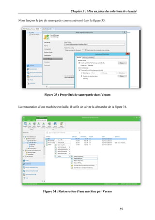 Chapitre 3 : Mise en place des solutions de sécurité
59
Nous lançons le job de sauvegarde comme présenté dans la figure 33:
Figure 33 : Propriétés de sauvegarde dans Veeam
La restauration d’une machine est facile, il suffit de suivre la démarche de la figure 34.
Figure 34 : Restauration d’une machine par Veeam
 