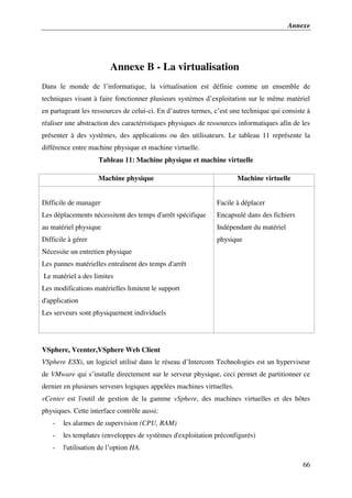 Annexe
66
Annexe B - La virtualisation
Dans le monde de l’informatique, la virtualisation est définie comme un ensemble de
techniques visant à faire fonctionner plusieurs systèmes d’exploitation sur le même matériel
en partageant les ressources de celui-ci. En d’autres termes, c’est une technique qui consiste à
réaliser une abstraction des caractéristiques physiques de ressources informatiques afin de les
présenter à des systèmes, des applications ou des utilisateurs. Le tableau 11 représente la
différence entre machine physique et machine virtuelle.
Tableau 11: Machine physique et machine virtuelle
Machine physique Machine virtuelle
Difficile de manager
Les déplacements nécessitent des temps d'arrêt spécifique
au matériel physique
Difficile à gérer
Nécessite un entretien physique
Les pannes matérielles entraînent des temps d'arrêt
Le matériel a des limites
Les modifications matérielles limitent le support
d'application
Les serveurs sont physiquement individuels
Facile à déplacer
Encapsulé dans des fichiers
Indépendant du matériel
physique
VSphere, Vcenter,VSphere Web Client
VSphere ESXi, un logiciel utilisé dans le réseau d’Intercom Technologies est un hyperviseur
de VMware qui s’installe directement sur le serveur physique, ceci permet de partitionner ce
dernier en plusieurs serveurs logiques appelées machines virtuelles.
vCenter est l'outil de gestion de la gamme vSphere, des machines virtuelles et des hôtes
physiques. Cette interface contrôle aussi:
- les alarmes de supervision (CPU, RAM)
- les templates (enveloppes de systèmes d'exploitation préconfigurés)
- l'utilisation de l’option HA.
 