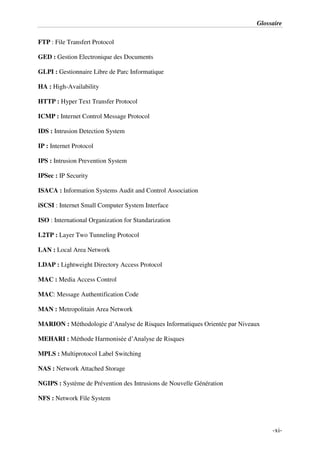 Glossaire
-xi-
FTP : File Transfert Protocol
GED : Gestion Electronique des Documents
GLPI : Gestionnaire Libre de Parc Informatique
HA : High-Availability
HTTP : Hyper Text Transfer Protocol
ICMP : Internet Control Message Protocol
IDS : Intrusion Detection System
IP : Internet Protocol
IPS : Intrusion Prevention System
IPSec : IP Security
ISACA : Information Systems Audit and Control Association
iSCSI : Internet Small Computer System Interface
ISO : International Organization for Standarization
L2TP : Layer Two Tunneling Protocol
LAN : Local Area Network
LDAP : Lightweight Directory Access Protocol
MAC : Media Access Control
MAC: Message Authentification Code
MAN : Metropolitain Area Network
MARION : Méthodologie d’Analyse de Risques Informatiques Orientée par Niveaux
MEHARI : Méthode Harmonisée d’Analyse de Risques
MPLS : Multiprotocol Label Switching
NAS : Network Attached Storage
NGIPS : Système de Prévention des Intrusions de Nouvelle Génération
NFS : Network File System
 