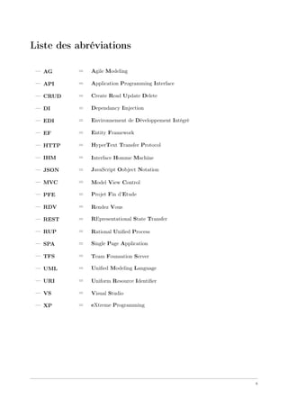 Liste des abréviations
— AG = Agile Modeling
— API = Application Programming Interface
— CRUD = Create Read Update Delete
— DI = Dependancy Iinjection
— EDI = Environnement de Développement Intégré
— EF = Entity Framework
— HTTP = HyperText Transfer Protocol
— IHM = Interface Homme Machine
— JSON = JavaScript Oobject Notation
— MVC = Model View Control
— PFE = Projet Fin d’Etude
— RDV = Rendez Vous
— REST = REpresentational State Transfer
— RUP = Rational Uniﬁed Process
— SPA = Single Page Application
— TFS = Team Founsation Server
— UML = Uniﬁed Modeling Language
— URI = Uniform Resource Identiﬁer
— VS = Visual Studio
— XP = eXtreme Programming
x
 