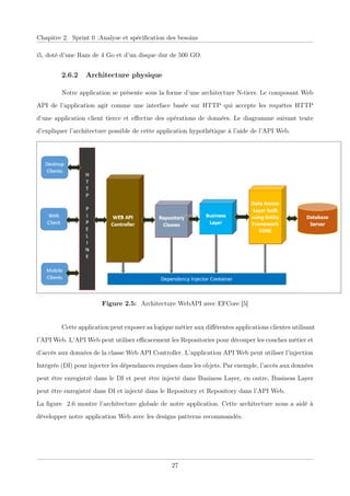 Chapitre 2. Sprint 0 :Analyse et spéciﬁcation des besoins
i5, doté d’une Ram de 4 Go et d’un disque dur de 500 GO.
2.6.2 Architecture physique
Notre application se présente sous la forme d’une architecture N-tiers. Le composant Web
API de l’application agit comme une interface basée sur HTTP qui accepte les requêtes HTTP
d’une application client tierce et eﬀectue des opérations de données. Le diagramme suivant tente
d’expliquer l’architecture possible de cette application hypothétique à l’aide de l’API Web.
Figure 2.5: Architecture WebAPI avec EFCore [5]
Cette application peut exposer sa logique métier aux diﬀérentes applications clientes utilisant
l’API Web. L’API Web peut utiliser eﬃcacement les Repositories pour découper les couches métier et
d’accès aux données de la classe Web API Controller. L’application API Web peut utiliser l’injection
Intégrée (DI) pour injecter les dépendances requises dans les objets. Par exemple, l’accès aux données
peut être enregistré dans le DI et peut être injecté dans Business Layer, en outre, Business Layer
peut être enregistré dans DI et injecté dans le Repository et Repository dans l’API Web.
La ﬁgure 2.6 montre l’architecture globale de notre application. Cette architecture nous a aidé à
développer notre application Web avec les designs patterns recommandés.
27
 
