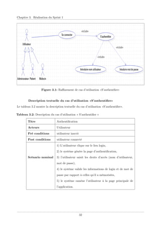 Chapitre 3. Réalisation du Sprint 1
Figure 3.1: Raﬃnement de cas d’utilisation «S’authentﬁer»
Description textuelle du cas d’utilisation «S’authentiﬁer»
Le tableau 3.2 montre la description textuelle du cas d’utilisation «S’authentiﬁer».
Tableau 3.2: Description du cas d’utilisation « S’authentiﬁer »
Titre Authentiﬁcation
Acteurs Utilisateur
Pré conditions utilisateur inscrit
Post conditions utilisateur connecté
Scénario nominal
1) L’utilisateur clique sur le lien login,
2) le système génère la page d’authentiﬁcation,
3) l’utilisateur saisit les droits d’accès (nom d’utilisateur,
mot de passe),
4) le système valide les informations de login et de mot de
passe par rapport à celles qu’il a mémorisées,
5) le système ramène l’utilisateur à la page principale de
l’application.
32
 