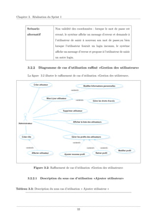 Chapitre 3. Réalisation du Sprint 1
Scénario
alternatif
Non validité des coordonnées : lorsque le mot de passe est
erroné, le système aﬃche un message d’erreur et demande à
l’utilisateur de saisir à nouveau son mot de passe,ou bien
lorsque l’utilisateur fournit un login inconnu, le système
aﬃche un message d’erreur et propose à l’utilisateur de saisir
un autre login.
3.2.2 Diagramme de cas d’utilisation raﬃné «Gestion des utilisateurs»
La ﬁgure 3.2 illustre le raﬃnement de cas d’utilisation «Gestion des utilisteurs».
Figure 3.2: Raﬃnement de cas d’utilisation «Gestion des utilisateurs»
3.2.2.1 Description du sous cas d’utilisation «Ajouter utilisateur»
Tableau 3.3: Description du sous cas d’utilisation « Ajouter utilisateur »
33
 