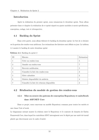 Chapitre 4. Réalisation du Sprint 2
Introduction
Après la réalisation du premier sprint, nous entamerons le deuxième sprint. Nous allons
présenter dans ce chapitre la réalisation de ce sprint réparti en quatre modules à savoir spéciﬁcation,
conception, codage, test et rétrospective.
4.1 Backlog du Sprint
Dans cette partie, nous allons élaborer le backlog du deuxième sprint. Le but de ce dernier
est la gestion des rendez-vous médicaux. Les estimations des histoires sont déﬁnis en jour. Le tableau
4.1 montre le backlog de notre deuxième sprint
Tableau 4.1: Backlog du sprint 2
ID Histoire Estimation
1 Créer un rendez-vous 5
2 Annuler un rendez-vous 7
3 Recevoir notiﬁcation 5
4 Consulter la liste des rendez-vous 3
5 Gérer calendrier 2
6 Générer disponibilité du médecin 4
7 Consulter la liste de créneaux disponibles 2
4.2 Réalisation du module de gestion des rendez-vous
4.2.1 Mise en oeuvre des patrons de conception Repository et unitofwork
dans ASP.NET Core
Dans ce projet, nous concevons un modèle Repository commun pour toutes les entités et
une classe Unit of work.
Le diagramme suivant montre la relation entre le Repository et le contexte de données de Entity
Framework Core, dans lequel les contrôleurs MVC interagissent avec le dépôt par une unité de travail
plutôt que directement avec le cadre d’entité.
52
 