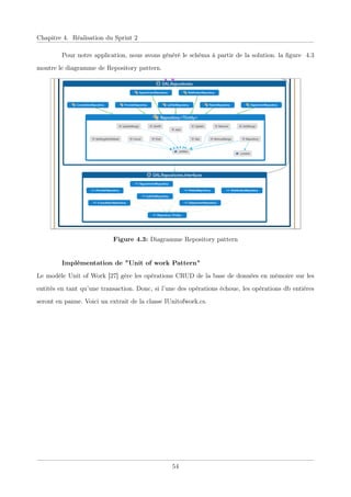 Chapitre 4. Réalisation du Sprint 2
Pour notre application, nous avons généré le schéma à partir de la solution. la ﬁgure 4.3
montre le diagramme de Repository pattern.
Figure 4.3: Diagramme Repository pattern
Implémentation de "Unit of work Pattern"
Le modèle Unit of Work [27] gère les opérations CRUD de la base de données en mémoire sur les
entités en tant qu’une transaction. Donc, si l’une des opérations échoue, les opérations db entières
seront en panne. Voici un extrait de la classe IUnitofwork.cs.
54
 