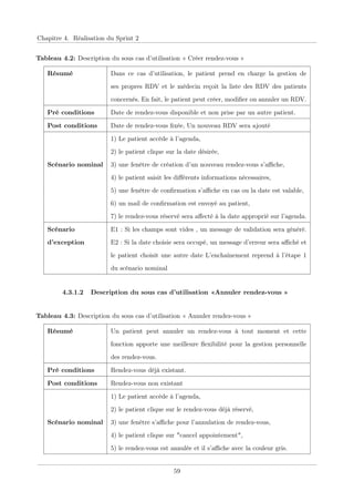 Chapitre 4. Réalisation du Sprint 2
Tableau 4.2: Description du sous cas d’utilisation « Créer rendez-vous »
Résumé Dans ce cas d’utilisation, le patient prend en charge la gestion de
ses propres RDV et le médecin reçoit la liste des RDV des patients
concernés. En fait, le patient peut créer, modiﬁer ou annuler un RDV.
Pré conditions Date de rendez-vous disponible et non prise par un autre patient.
Post conditions Date de rendez-vous ﬁxée, Un nouveau RDV sera ajouté
Scénario nominal
1) Le patient accède à l’agenda,
2) le patient clique sur la date désirée,
3) une fenêtre de création d’un nouveau rendez-vous s’aﬃche,
4) le patient saisit les diﬀérents informations nécessaires,
5) une fenêtre de conﬁrmation s’aﬃche en cas ou la date est valable,
6) un mail de conﬁrmation est envoyé au patient,
7) le rendez-vous réservé sera aﬀecté à la date approprié sur l’agenda.
Scénario
d’exception
E1 : Si les champs sont vides , un message de validation sera généré.
E2 : Si la date choisie sera occupé, un message d’erreur sera aﬃché et
le patient choisit une autre date L’enchaînement reprend à l’étape 1
du scénario nominal
4.3.1.2 Description du sous cas d’utilisation «Annuler rendez-vous »
Tableau 4.3: Description du sous cas d’utilisation « Annuler rendez-vous »
Résumé Un patient peut annuler un rendez-vous à tout moment et cette
fonction apporte une meilleure ﬂexibilité pour la gestion personnelle
des rendez-vous.
Pré conditions Rendez-vous déjà existant.
Post conditions Rendez-vous non existant
Scénario nominal
1) Le patient accède à l’agenda,
2) le patient clique sur le rendez-vous déjà réservé,
3) une fenêtre s’aﬃche pour l’annulation de rendez-vous,
4) le patient clique sur "cancel appointement",
5) le rendez-vous est annulée et il s’aﬃche avec la couleur gris.
59
 