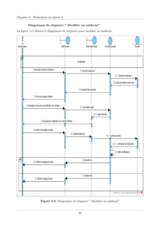 Chapitre 5. Réalisation du Sprint 3
Diagramme de séquence " Modiﬁer un médecin"
La ﬁgure 5.5 illustre le diagramme de séquence pour modiﬁer un médecin.
Figure 5.5: Diagramme de séquence " Modiﬁer un médecin"
80
 