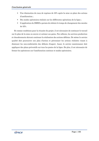 Conclusion générale
Page | 105
 Une diminution du taux de reprises de 30% après la mise en place des actions
d’amélioration ;
 Des modes opératoires réalisés sur les différentes opérations de la ligne ;
 L’application du SMED a permis de réduire le temps de changement des moules
de 32%.
Et comme conditions pour la réussite du projet, il est nécessaire de continuer le travail
sur le plan de la mise en œuvre et estimer ses gains. Par ailleurs, les services production
et chaudronnerie doivent continuer la réalisation des actions définies. De même le service
qualité doit poursuivre son plan d’action et pérenniser les actions réalisées visant à
diminuer les non-conformités des défauts d’aspect. Aussi, le service maintenance doit
appliquer des plans préventifs sur tous les postes de la ligne. De plus, il est nécessaire de
former les opérateurs sur l’amélioration continue et modes opératoires.
 