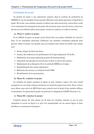 Chapitre 1 : Présentation de l’organisme d’accueil et du projet LEAN
Page | 28
La gestion du projet a une importance majeure dans le système de production de
SIPROF en vue de satisfaire d’une manière efficiente toute partie prenante à l’égard de ce
projet. De ce fait, nous sommes amenés à utiliser tout notre savoir être, savoir-faire, outils
et les techniques de management de projet afin de mener notre travail à terme. Ainsi nous
devons du tout d’abord cadrer notre projet, ensuite le conduire, et enfin le conclure.
a) Phase I : cadrer le projet
Il est difficile de gérer un projet avant d’avoir fait une analyse détaillée du travail à
faire. Il est cependant nécessaire d’effectuer une première estimation générale pour
pouvoir cadrer le projet. Les grands axes sur lesquels nous allons travailler sont comme
suit :
 Etude critique de l’état des lieux ;
 Analyse des indicateurs de performance de la ligne plaquettes VL & PL ;
 Elaboration d’un macro-planning à partir du brainstorming ;
 Lancement des groupes de travail pour la mise en œuvre des actions ;
 Déploiement de la démarche 5S et la méthode SMED sur la ligne ;
 Standardisation des modes opératoires ;
 Réduction des encours en utilisant l’outil VSM ;
 Flexibilisation de la manutention.
b) Phase II : conduire le projet
La conduite du projet constitue la phase la plus critique à gérer. Car tout retard
enregistré sur une tâche critique entraînera un retard du projet tout entier. Pour ce faire,
nous allons nous servir du MS Project pour contenir tout le projet d’une manière efficace
et dynamique. Le planning du projet est présenté en diagramme GANTT [Annexe 2.1].
c) Phase III : conclure le projet
L’intérêt majeur de cette phase est de fixer les résultats atteints et par la suite
capitaliser le savoir de façon à ce qu’il soit reproductible sur les autres lignes et faire
bénéficier au maximum l’entreprise.
 