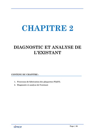Page | 36
CHAPITRE 2
DIAGNOSTIC ET ANALYSE DE
L’EXISTANT
CONTENU DU CHAPITRE :
1. Processus de fabrication des plaquettes PL&VL
2. Diagnostic et analyse de l’existant
 
